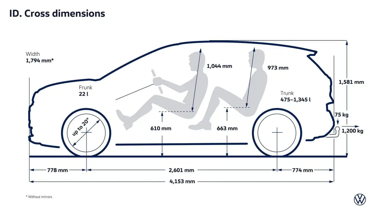 Volkswagen ID. Cross: il nuovo SUV elettrico compatto arriva in autunno, ma il prezzo...[VIDEO] (2)