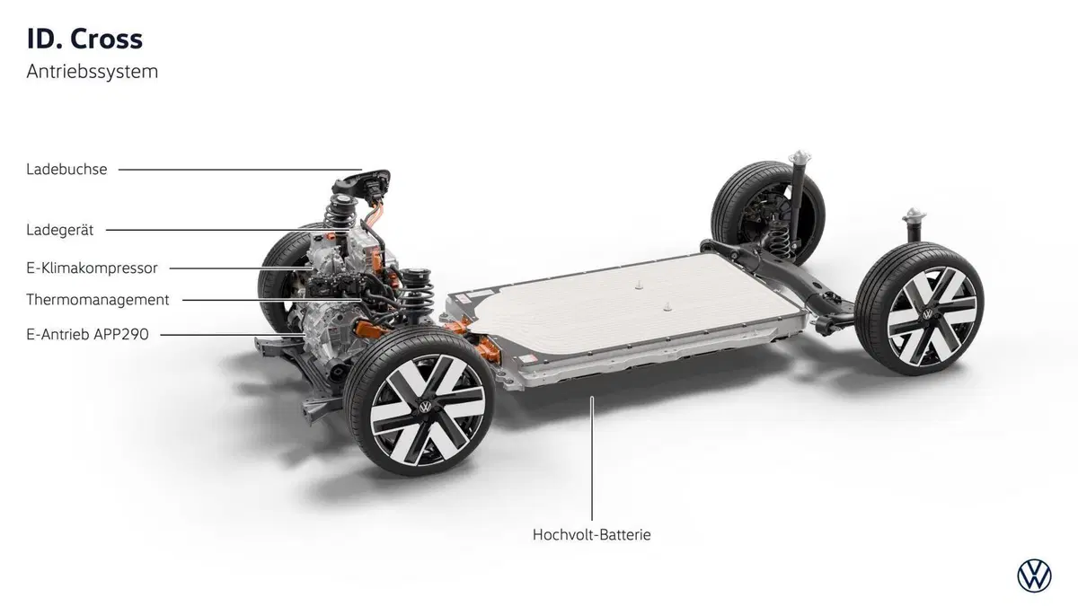 Volkswagen ID. Cross: il nuovo SUV elettrico compatto arriva in autunno, ma il prezzo...[VIDEO] (12)