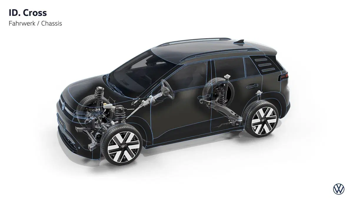 Volkswagen ID. Cross: il nuovo SUV elettrico compatto arriva in autunno, ma il prezzo...[VIDEO] (14)