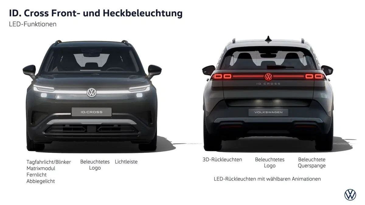 Volkswagen ID. Cross: il nuovo SUV elettrico compatto arriva in autunno, ma il prezzo...[VIDEO] (21)