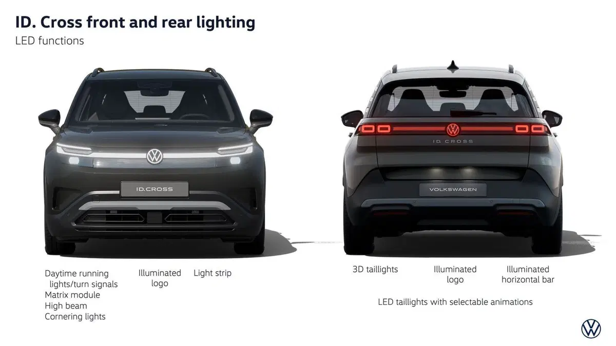 Volkswagen ID. Cross: il nuovo SUV elettrico compatto arriva in autunno, ma il prezzo...[VIDEO] (22)