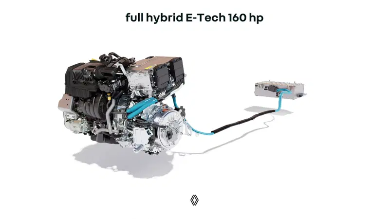 Il powertrain Full Hybrid del Gruppo Renault