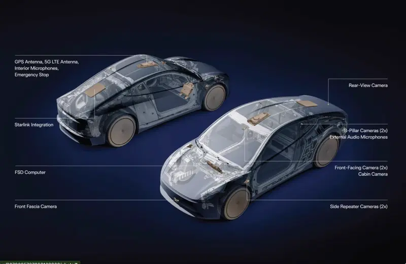 Sistema Starlink sul Cybercab
