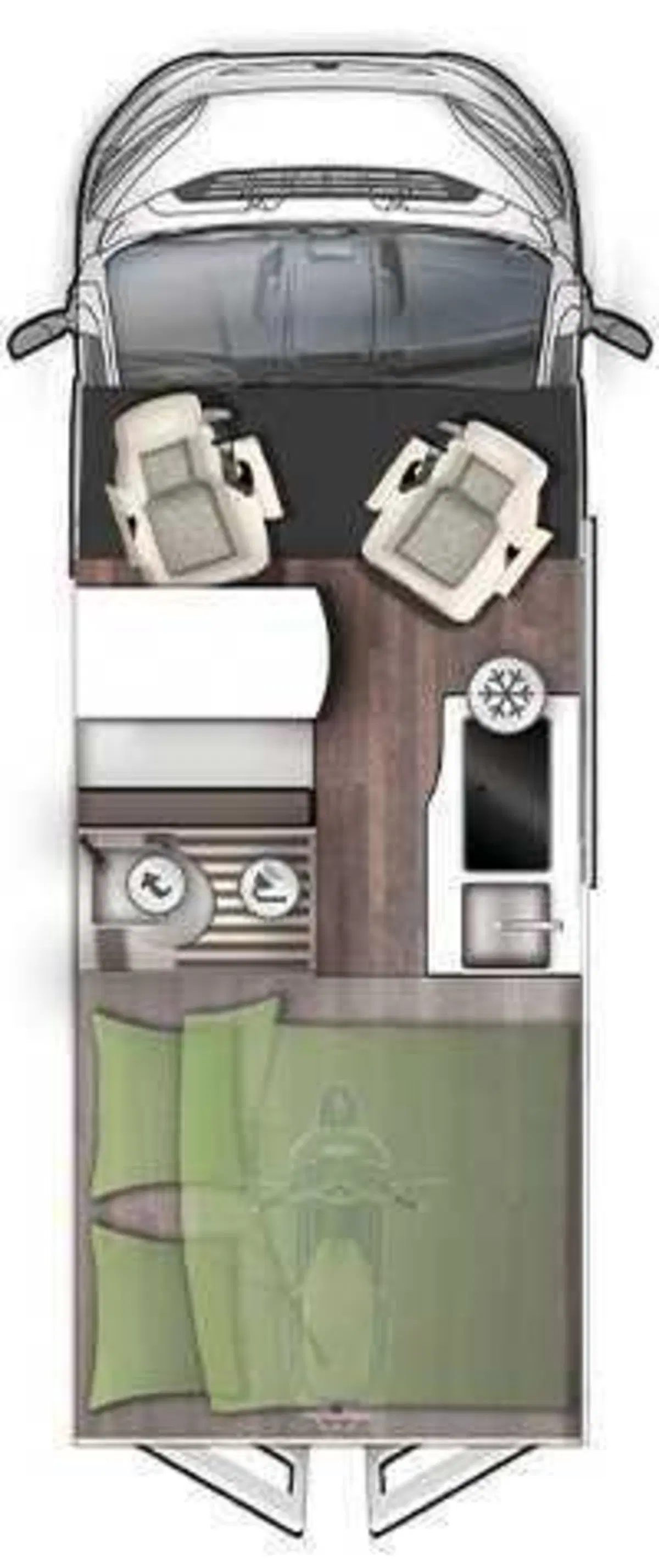 Configurazioni Forster Vantasy