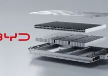 BYD accelera sulle batterie allo stato solido: 6 nuovi brevetti e produzione mirata al 2027