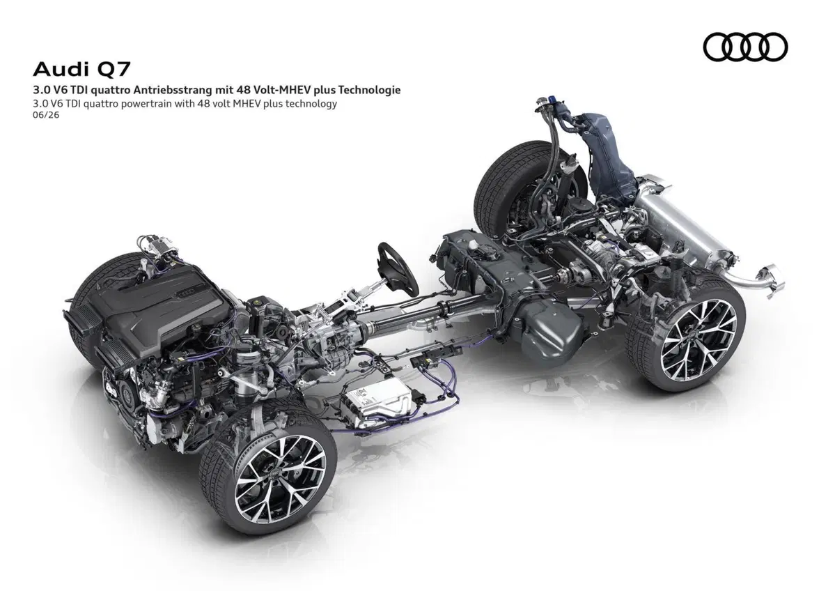 Nuova Audi Q7: la terza generazione del SUV premium punta su spazio, tecnologia e un V6 diesel [VIDEO] (4)