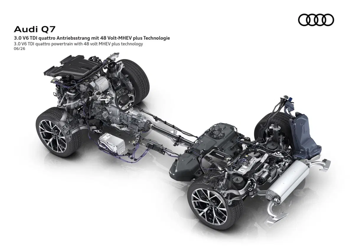Nuova Audi Q7: la terza generazione del SUV premium punta su spazio, tecnologia e un V6 diesel [VIDEO] (5)