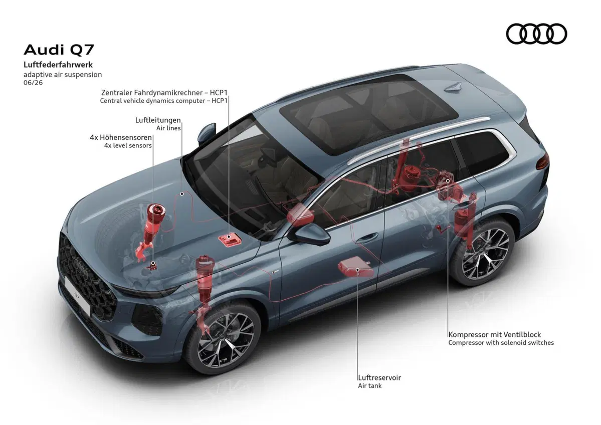 Nuova Audi Q7: la terza generazione del SUV premium punta su spazio, tecnologia e un V6 diesel [VIDEO] (7)