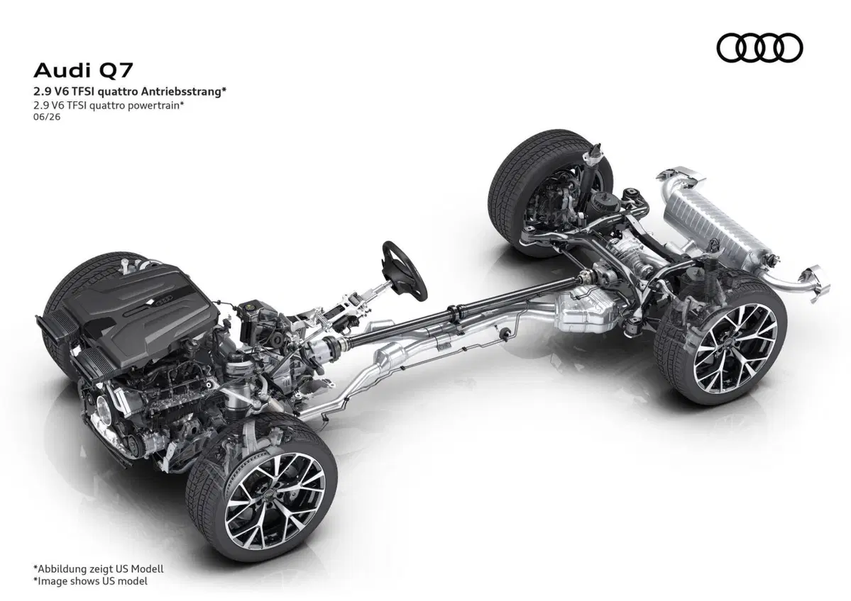 Nuova Audi Q7: la terza generazione del SUV premium punta su spazio, tecnologia e un V6 diesel [VIDEO] (15)