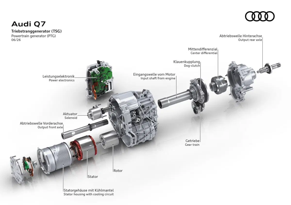 Nuova Audi Q7: la terza generazione del SUV premium punta su spazio, tecnologia e un V6 diesel [VIDEO] (22)