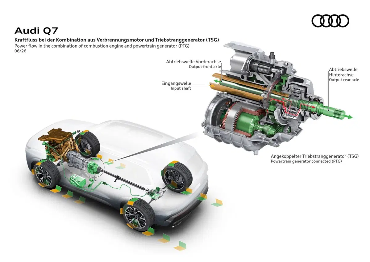Nuova Audi Q7: la terza generazione del SUV premium punta su spazio, tecnologia e un V6 diesel [VIDEO] (24)