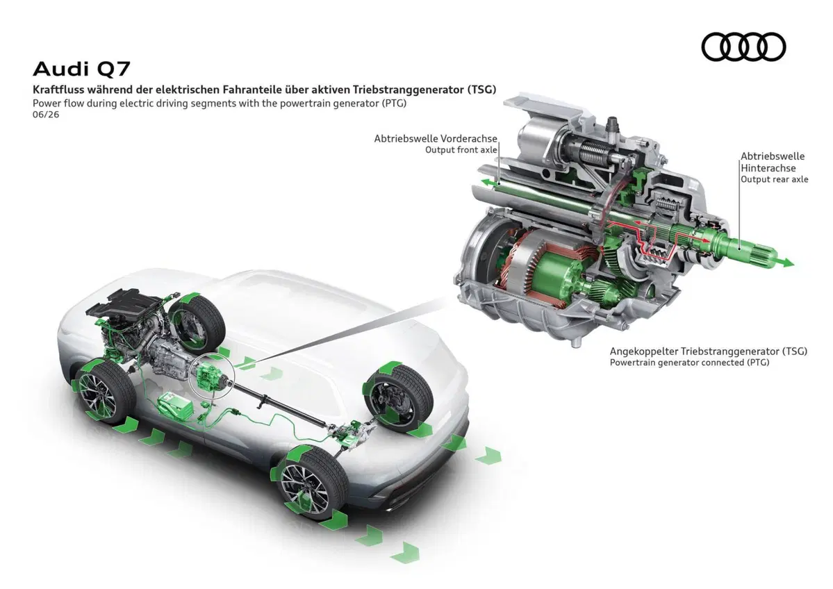 Nuova Audi Q7: la terza generazione del SUV premium punta su spazio, tecnologia e un V6 diesel [VIDEO] (25)