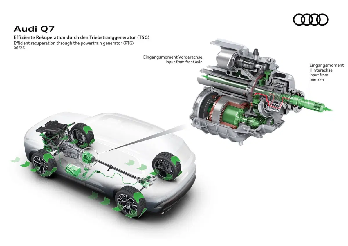 Nuova Audi Q7: la terza generazione del SUV premium punta su spazio, tecnologia e un V6 diesel [VIDEO] (27)