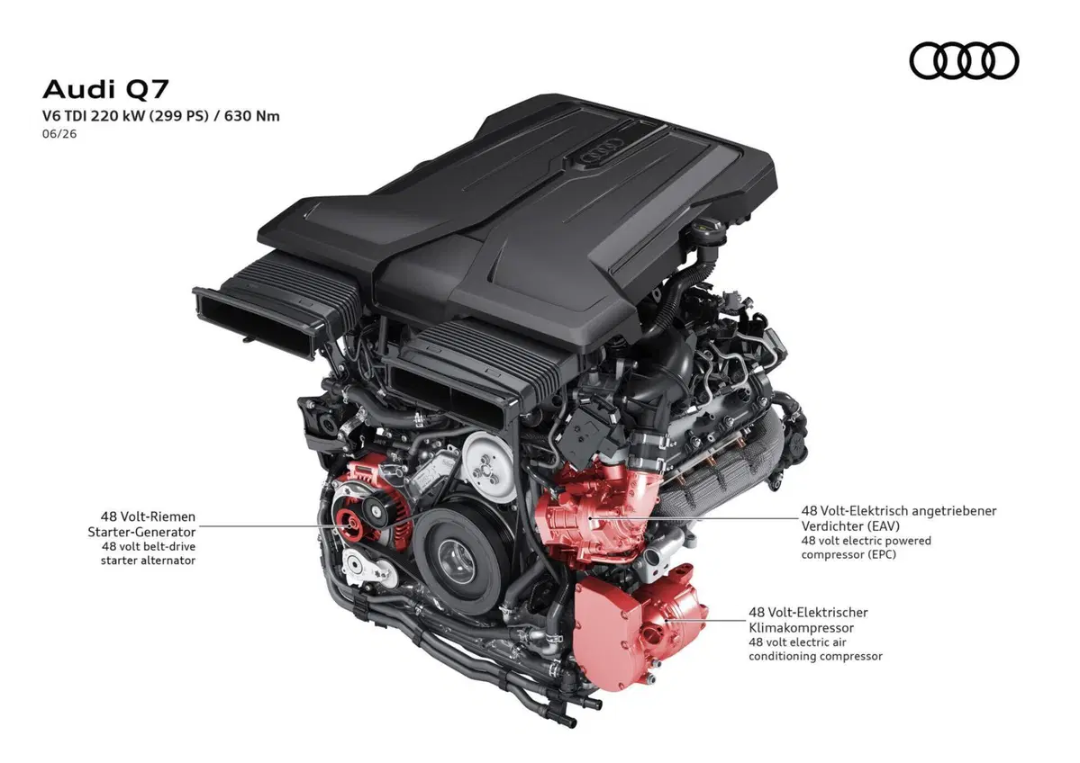 Nuova Audi Q7: la terza generazione del SUV premium punta su spazio, tecnologia e un V6 diesel [VIDEO] (30)