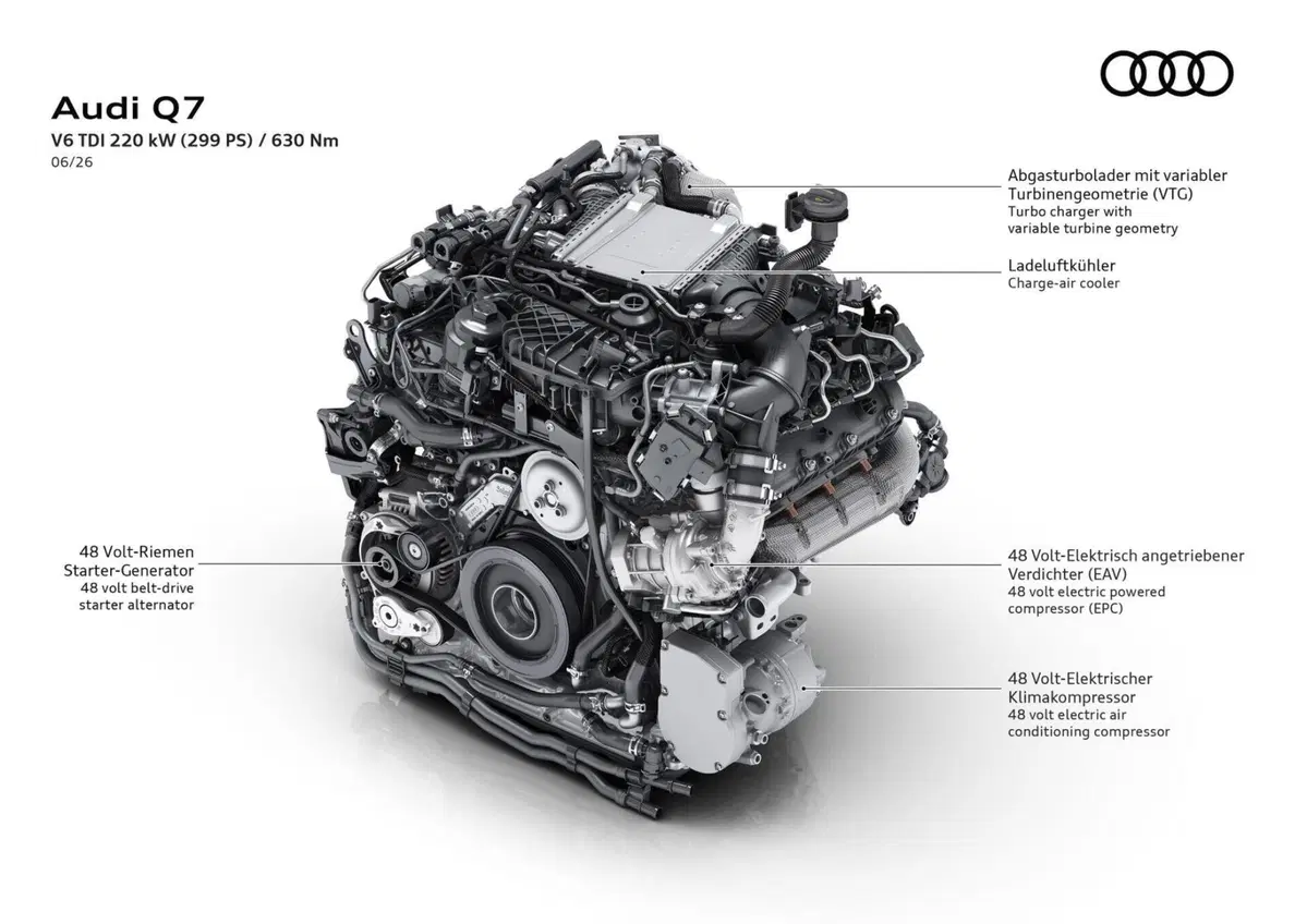 Nuova Audi Q7: la terza generazione del SUV premium punta su spazio, tecnologia e un V6 diesel [VIDEO] (17)