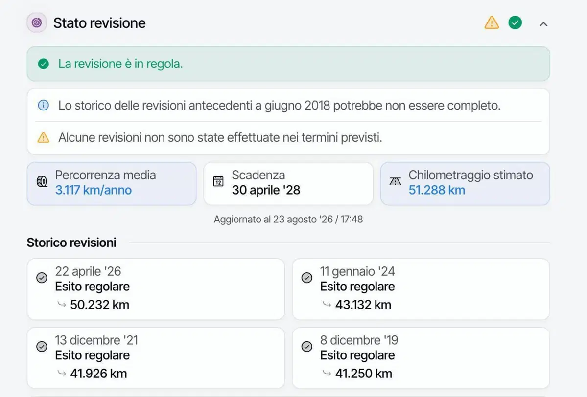 Ford Fiesta usata a Cuneo (13)