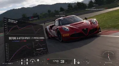 Gran Turismo 7 update 1.71 ha davvero rovinato il gioco? Ecco la nostra analisi telemetrica