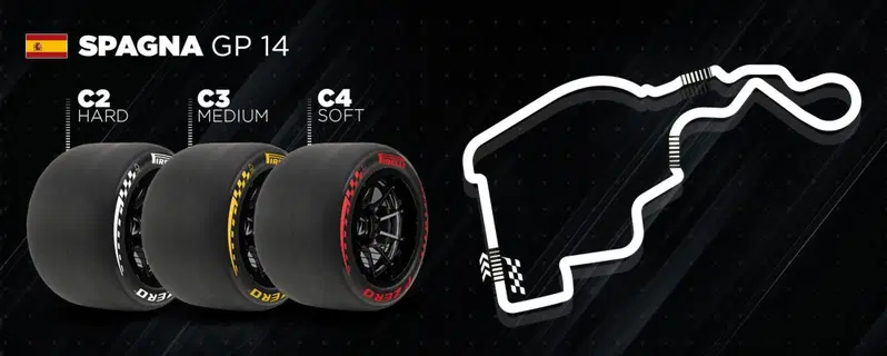Pirelli