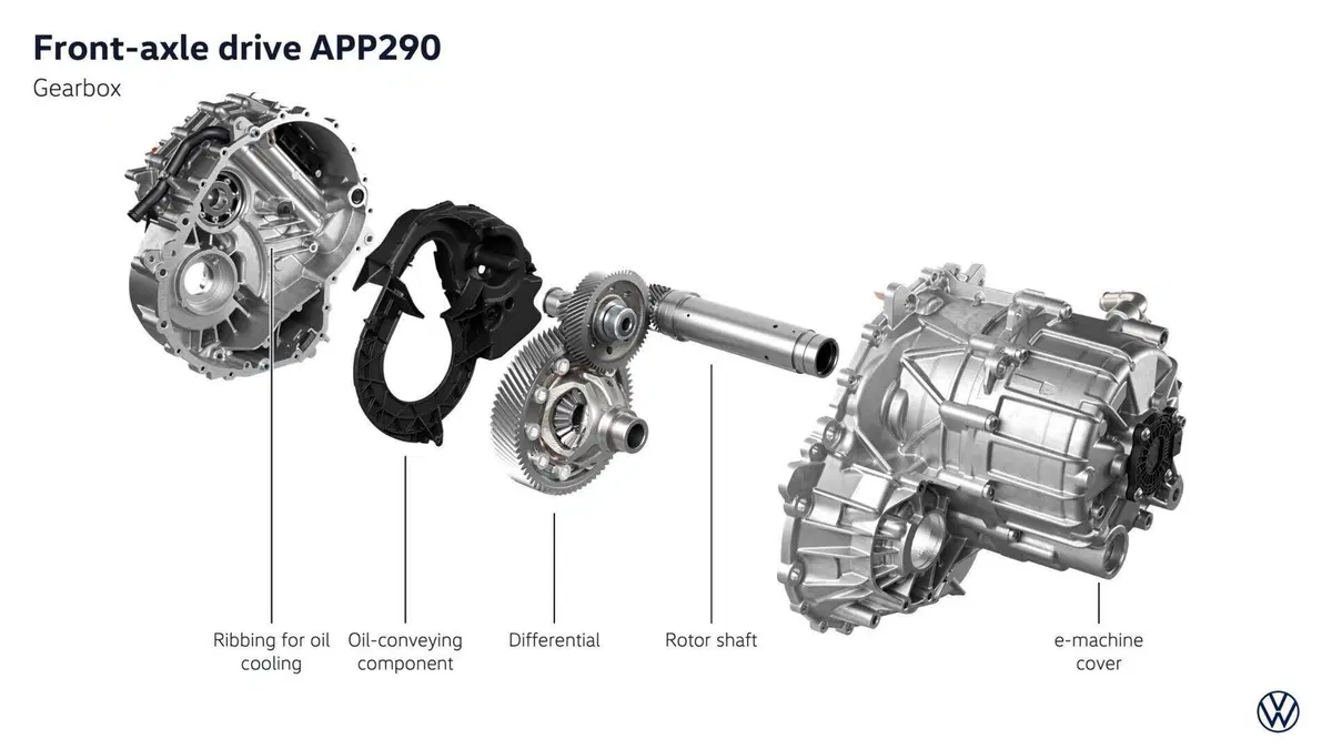 Volkswagen ID. Polo: l'utilitaria di Wolfsburg diventa elettrica su piattaforma MEB+ [VIDEO] (2)