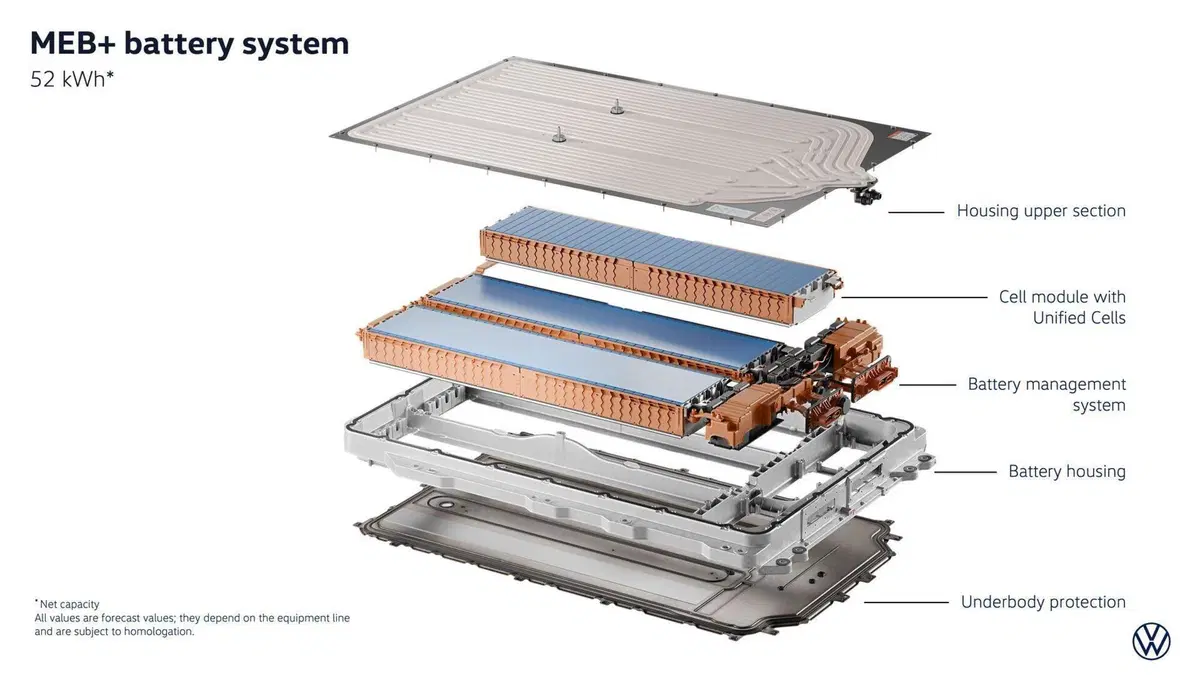 Volkswagen ID. Polo: l'utilitaria di Wolfsburg diventa elettrica su piattaforma MEB+ [VIDEO] (10)