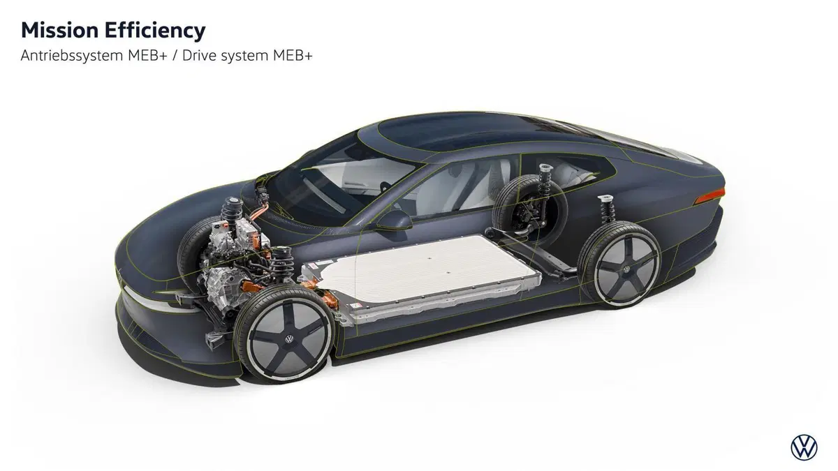 Da Wolfsburg a Vienna con un solo "pieno": Volkswagen Mission Efficiency riscrive le regole dell'aerodinamica (10)