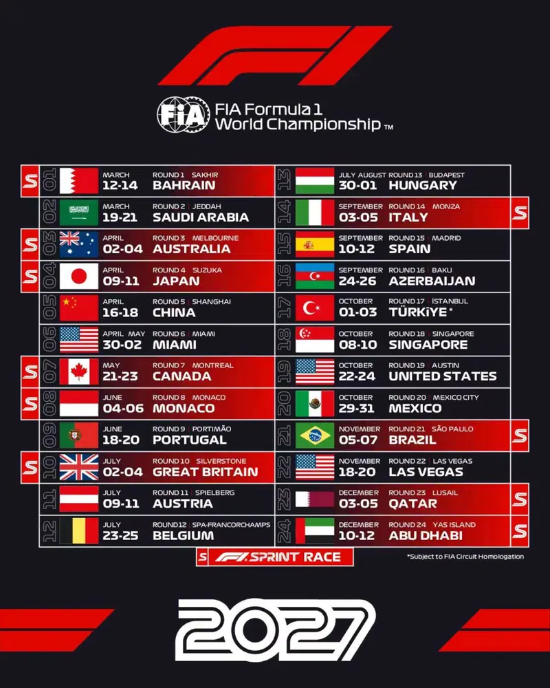 Calendario 2027 F1