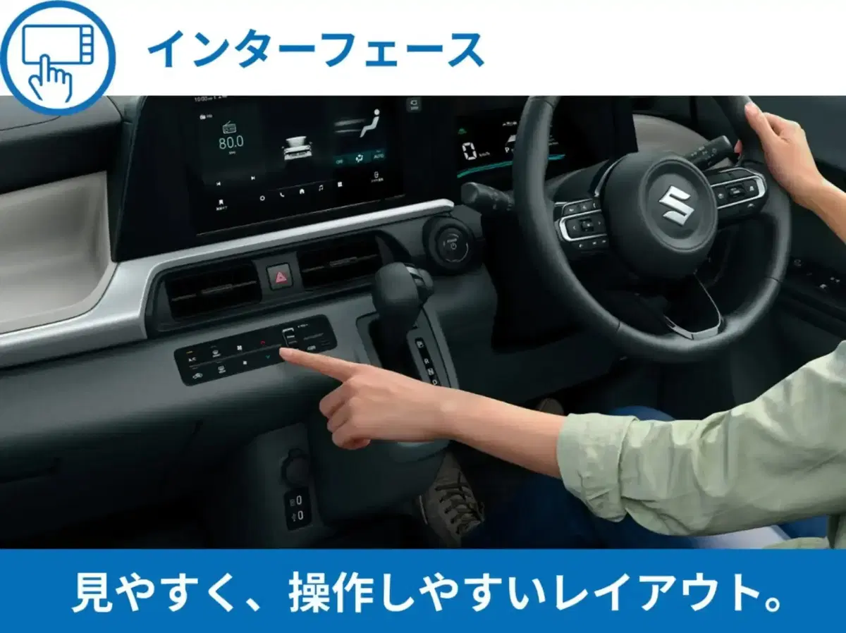 Suzuki eSKY, 310 km autonomia e un prezzo che sembra impossibile (15)