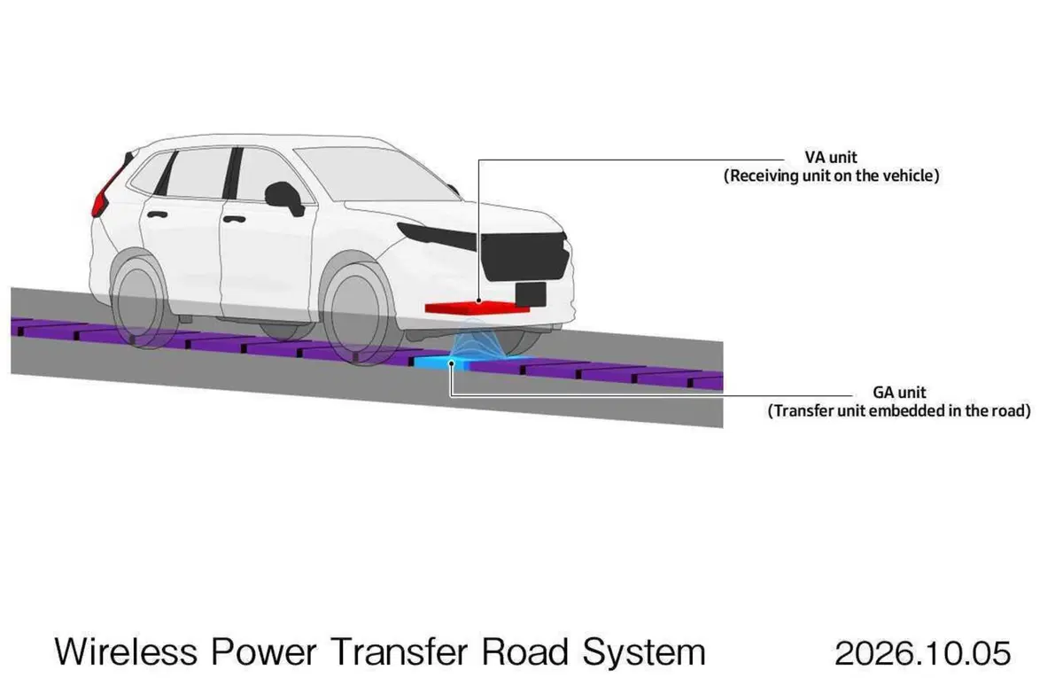 Honda vuole ricaricare le auto elettriche mentre corrono: è la strada a fare il pieno (5)