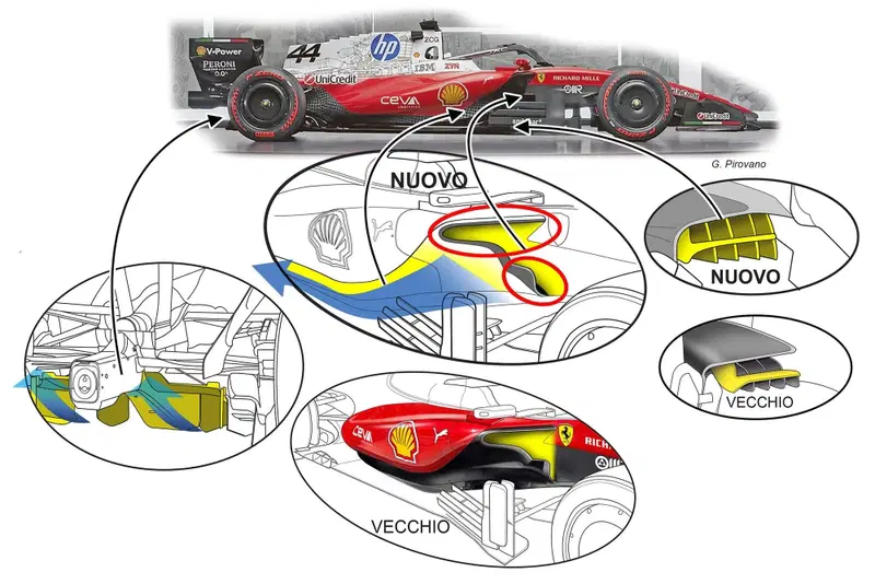 Aggiornamenti SF-26 al COTA