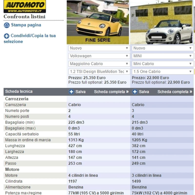 schede tecniche e numeri messi a confronto sullo strumento di Automoto.it