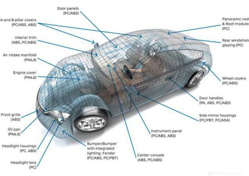 Nel 2020 pi&ugrave; plastica sulle auto per ridurre i consumi