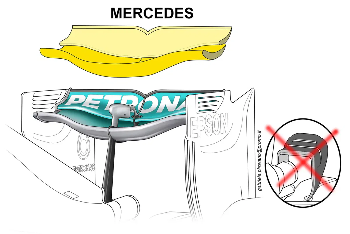 F1 GP Italia 2016: le “ali” di Monza (2)
