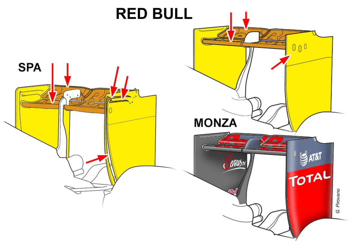 F1 GP Italia 2016: le “ali” di Monza (3)
