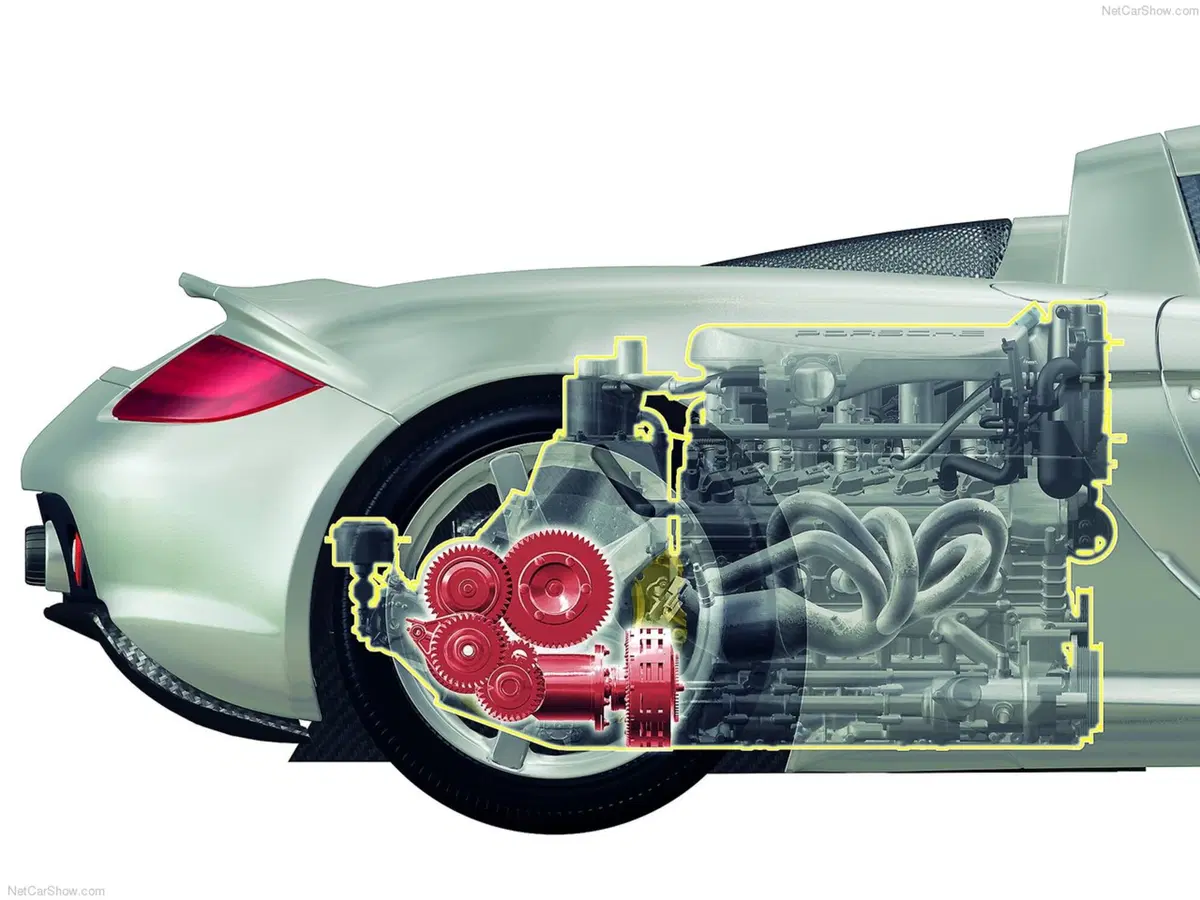 Porsche: un prototipo donò il suo V10 F1 alla Carrera GT (per far nascere la Cayenne) (12)