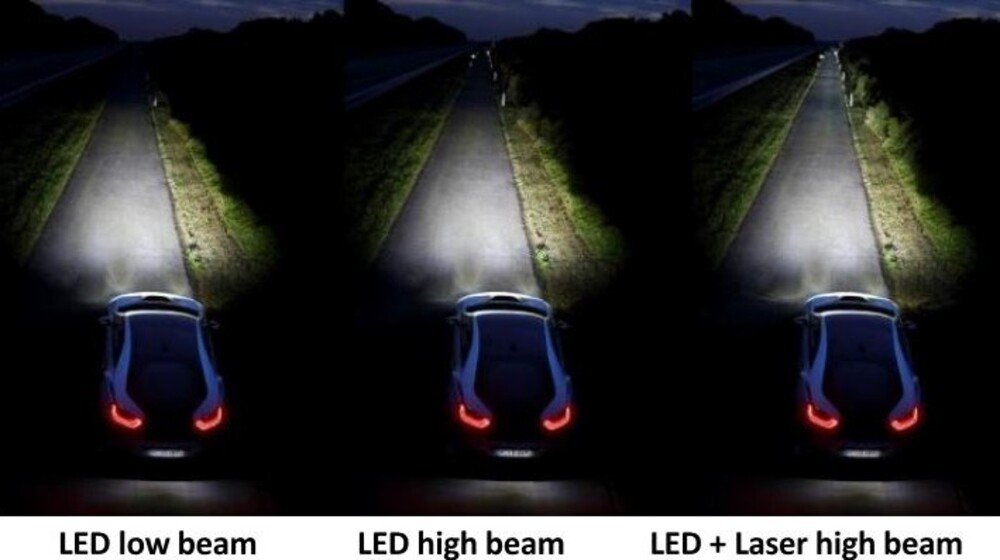 L&#039;evoluzione dei fari LED con Laser