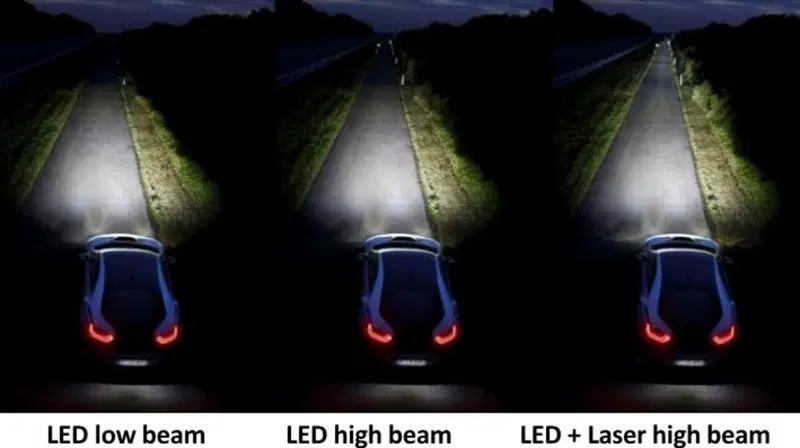 L'evoluzione dei fari LED con Laser