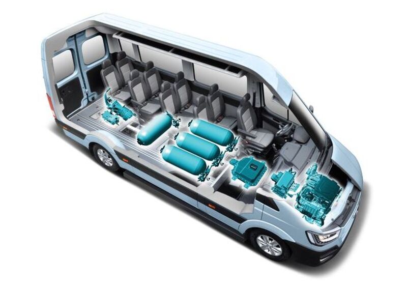 Hyundai H350 fuel cell: commerciale elettrico rivoluzionario