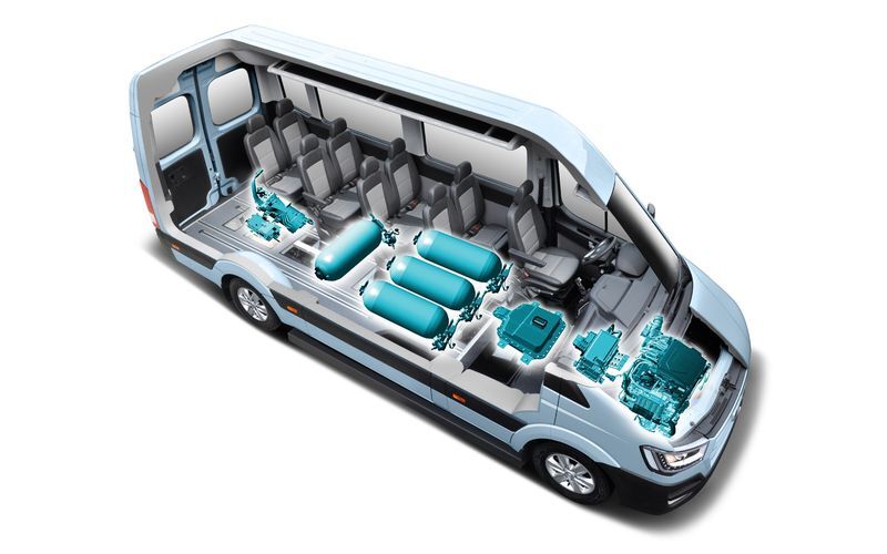 Hyundai H350 fuel cell: commerciale elettrico rivoluzionario