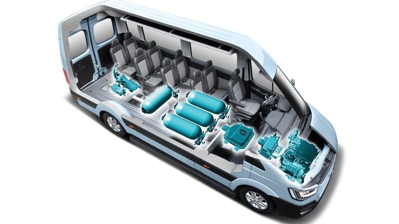 Hyundai H350 fuel cell: commerciale elettrico rivoluzionario