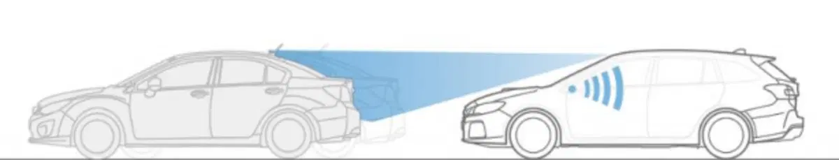 Subaru Levorg M.Y. 2017: la nostra prova di EyeSight v.3