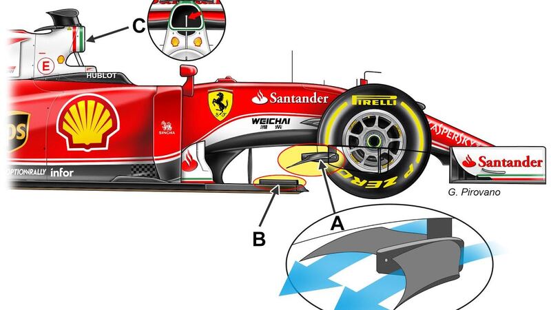 F1, Gp Malesia 2016: le novit&agrave; tecniche della Ferrari