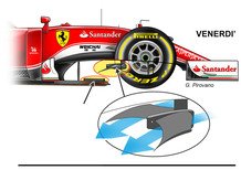F1, Gp Malesia 2016: la Ferrari abbandona le novità tecniche di ieri