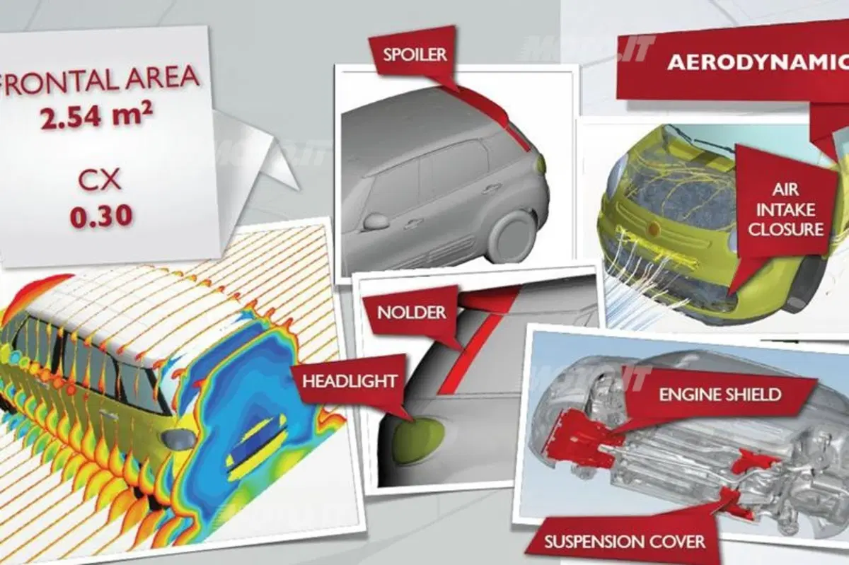 Fiat 500L: dal 2013 anche 500 XL Extralarge e con tante novità (60)