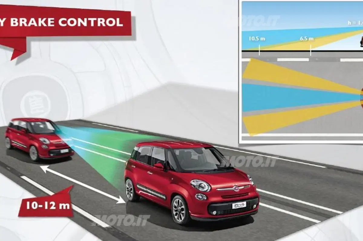 Fiat 500L: dal 2013 anche 500 XL Extralarge e con tante novità (62)