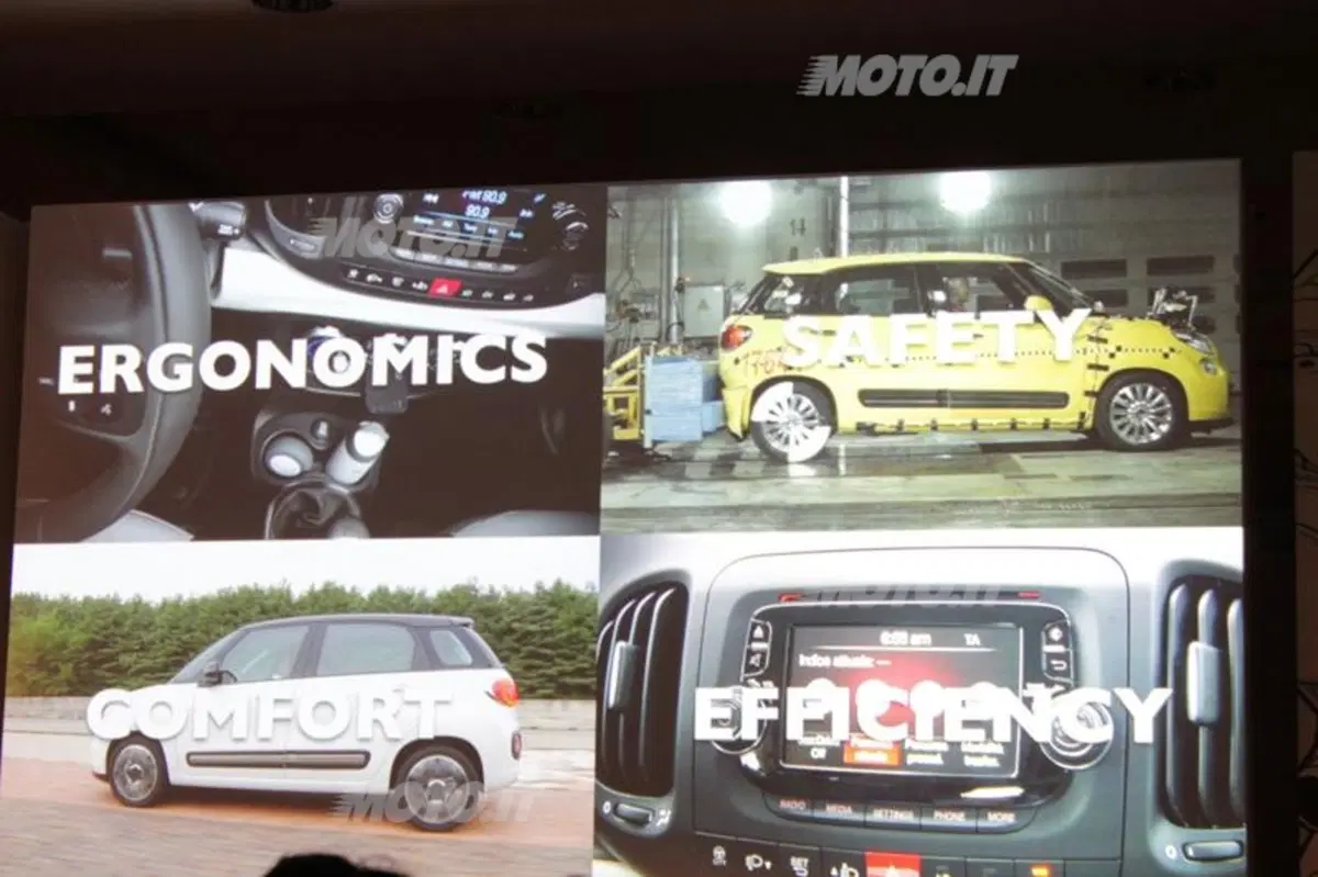 Fiat 500L: dal 2013 anche 500 XL Extralarge e con tante novità (66)
