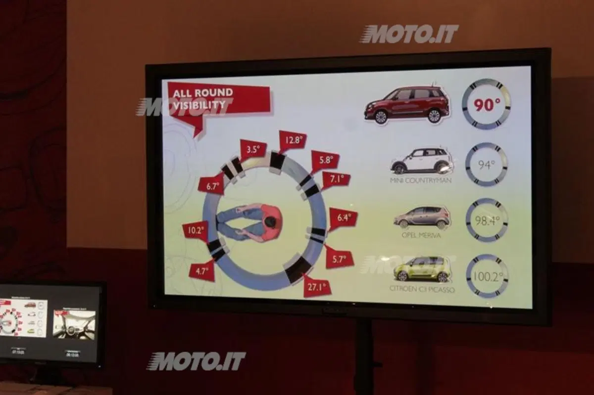 Fiat 500L: dal 2013 anche 500 XL Extralarge e con tante novità (70)