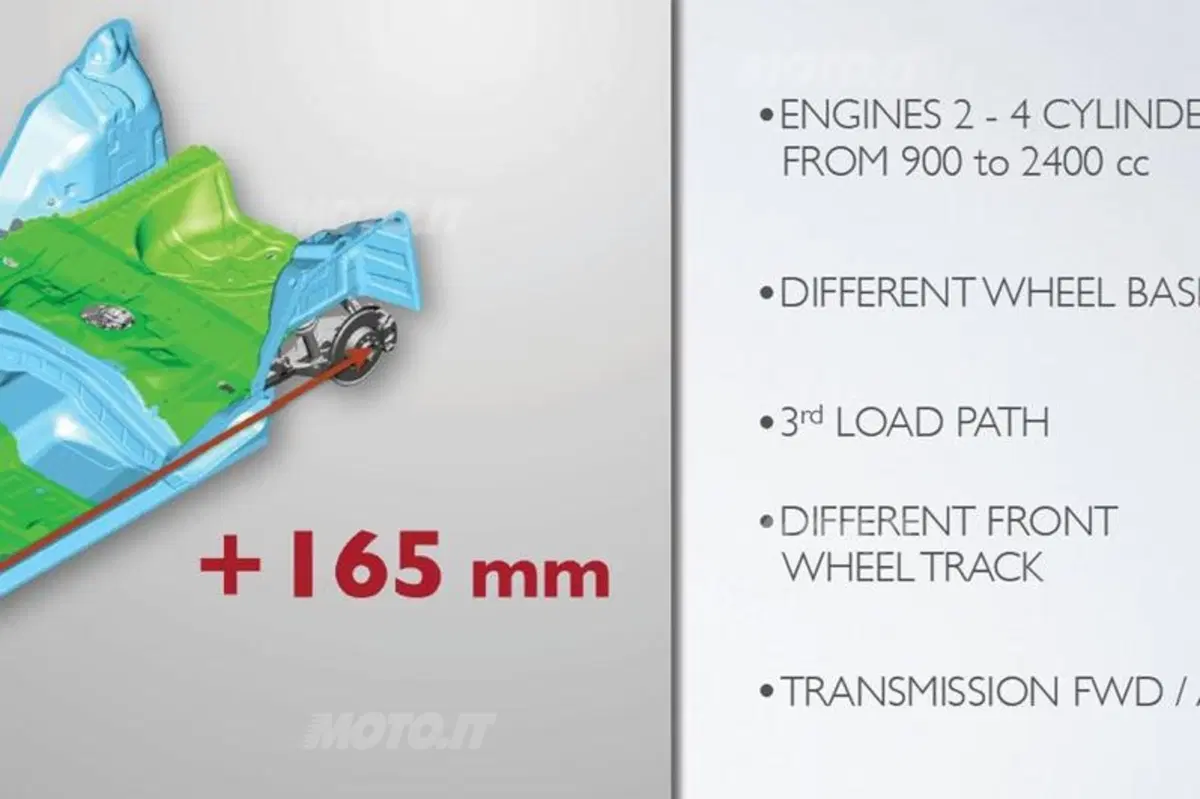Fiat 500L: dal 2013 anche 500 XL Extralarge e con tante novità (76)