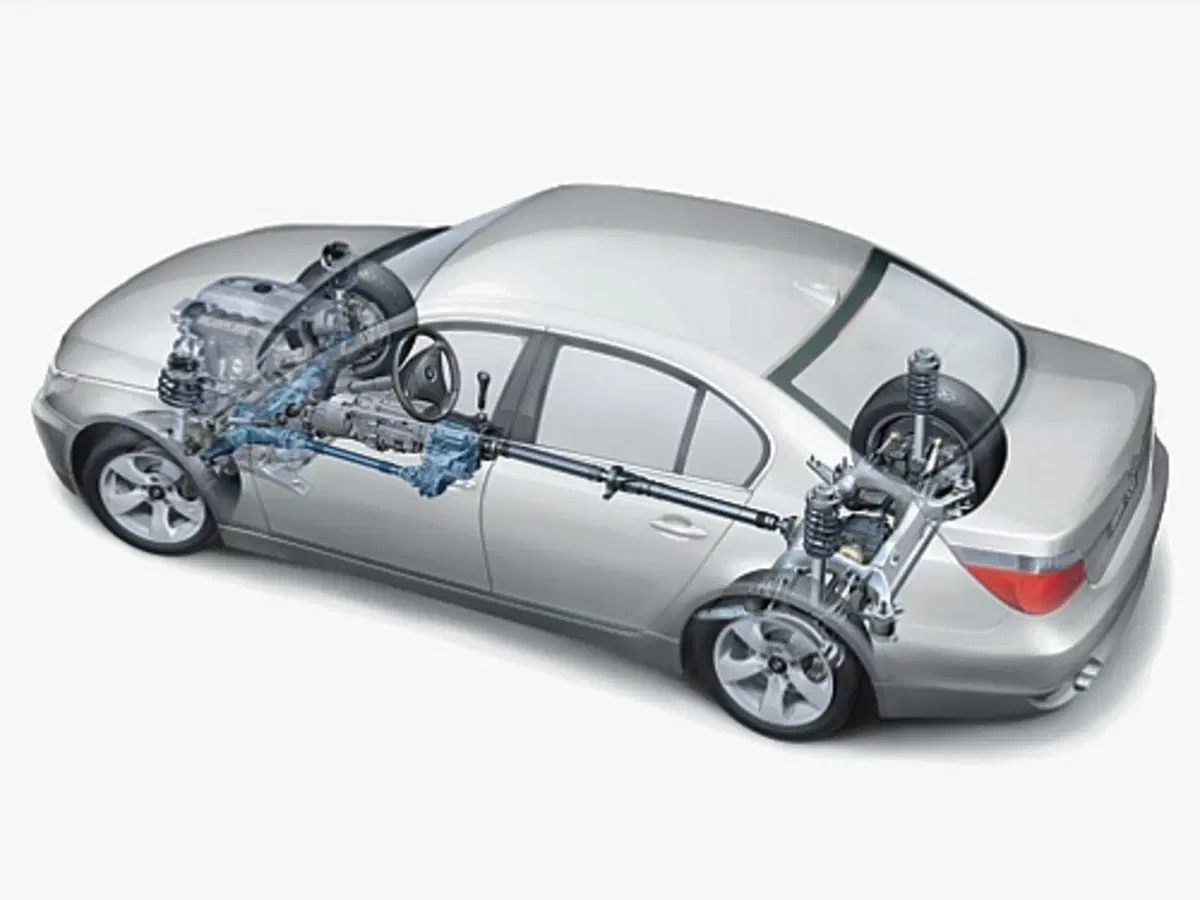 BMW Model Year 2006 (2)
