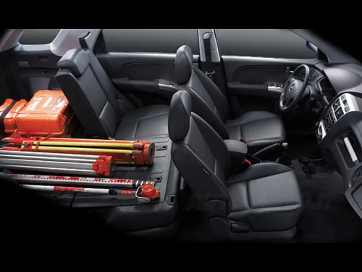 Kia Sportage (2)