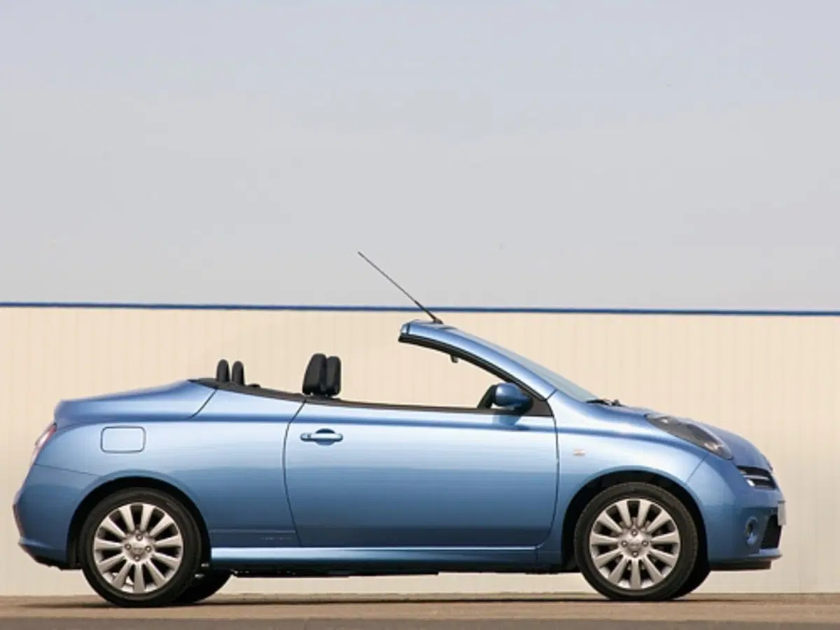 Nissan Micra C+C (5)